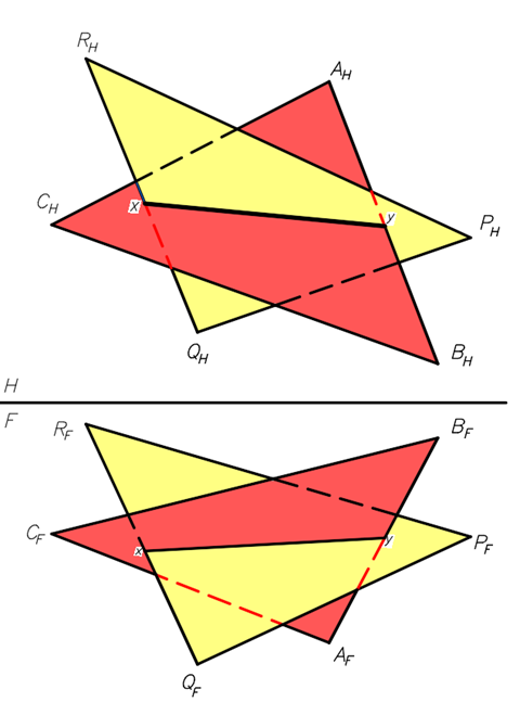 Diagrama de Intersección de Plano con Plano